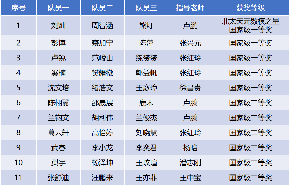 1765418077726073908.png 1765418077726073908.png